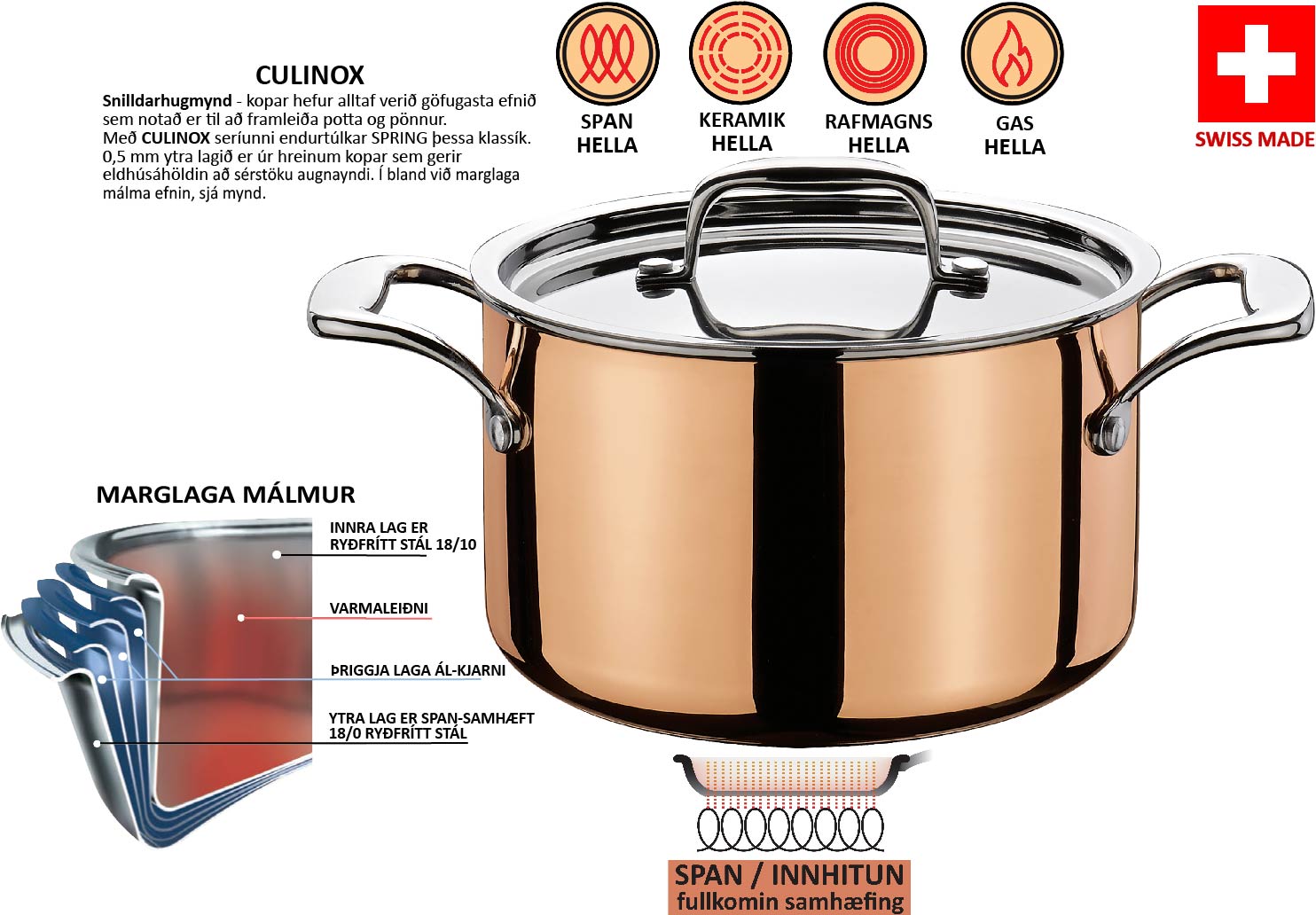 Spring  vörunr. 07-1554-0624